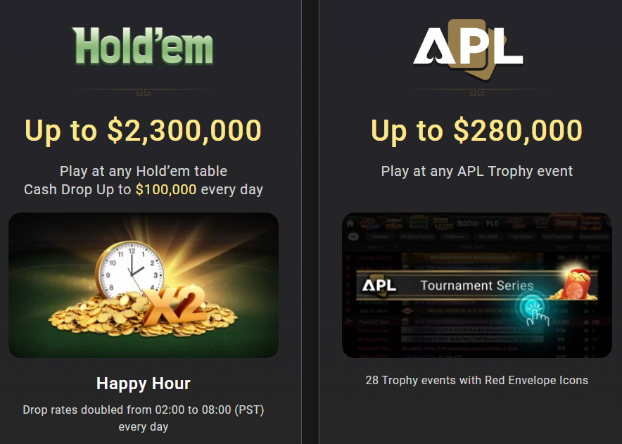 GGPoker: The World's Largest Cash Drop In History