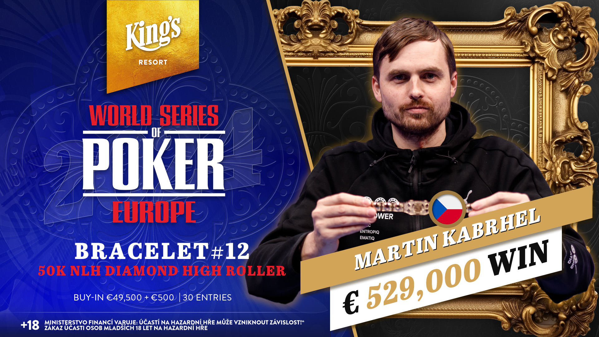 Martin Kabrhel wins 3rd WSOPE bracelet